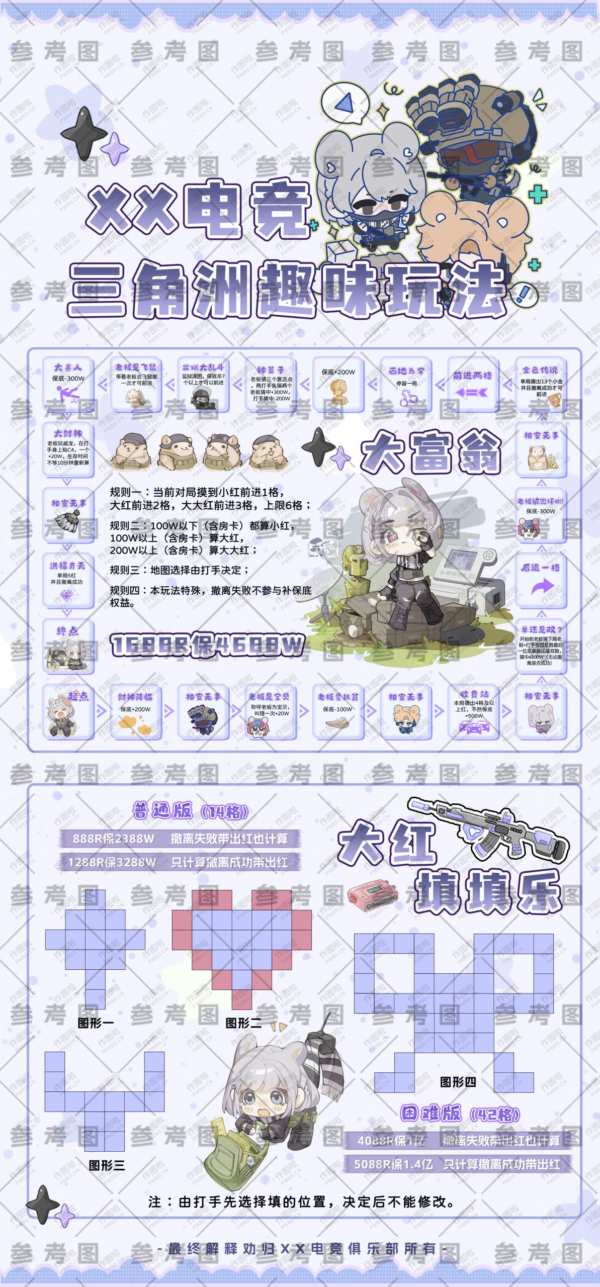 三角洲大富翁玩法-做图啦